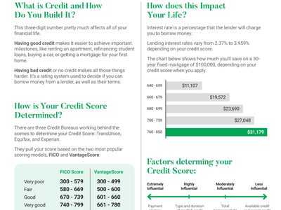 Document preview