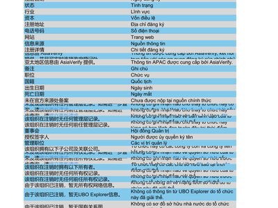 Translation work, Website UI Strings #713