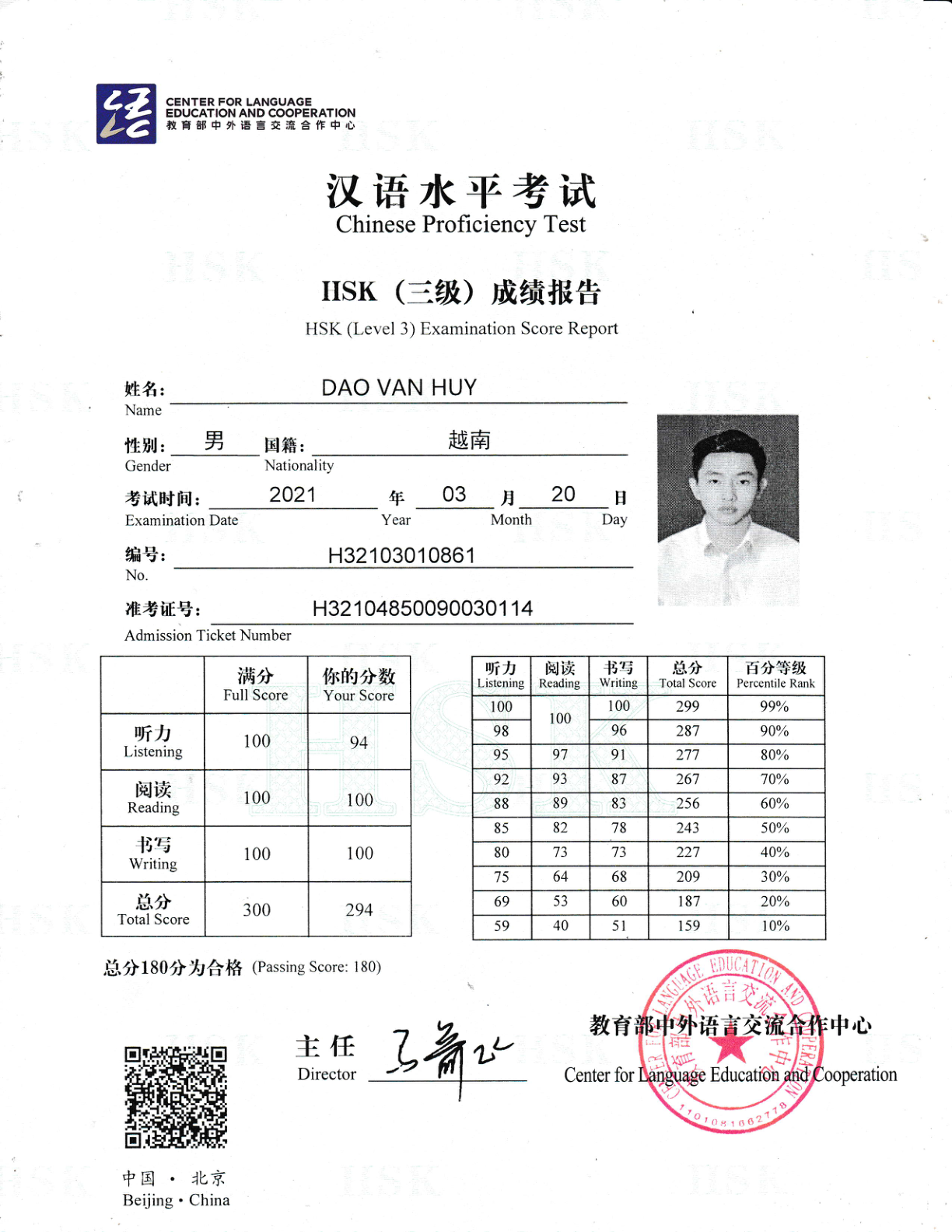 HSK3 Certificate