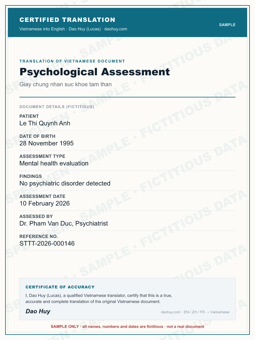 Specimen certified English translation of a Vietnamese Psychological Assessment (sample, fictitious data)