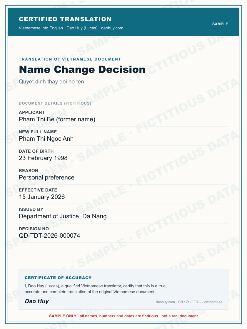 Specimen certified English translation of a Vietnamese Name Change Decision (sample, fictitious data)